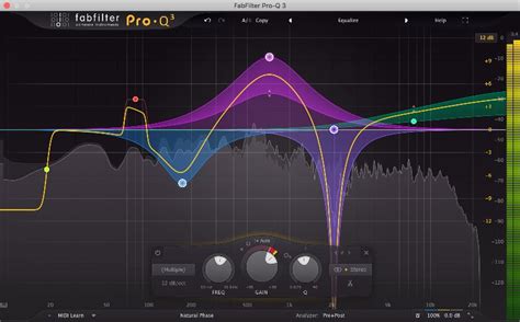 Los 5 Mejores Plugins de Ecualización (EQ) para producir y mezclar